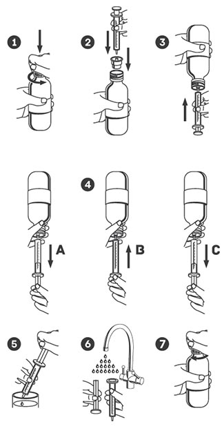 Инструкция по применению Леветинол, 100 мг/мл, раствор для приема внутрь, 300 мл, 1 шт. - схема 1