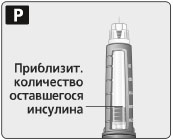 Инструкция по применению Тресиба ФлексТач, 100 ЕД/мл, раствор для подкожного введения, 3 мл, 5 шт. - схема 19