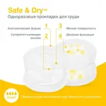 Medela Прокладки грудные одноразовые, 30 шт, хлопковые фото 2