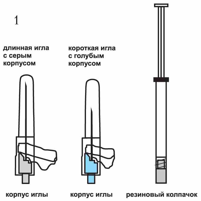 Инструкция по применению Ксеплион, 150 мг/1.5 мл, суспензия для внутримышечного введения пролонгированного действия, 1.5 мл, 1 шт. - схема 1