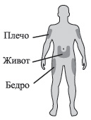 Инструкция по применению Туджео СолоСтар, 300 МЕ/мл, раствор для подкожного введения, 1,5 мл, 5 шт. - схема 2