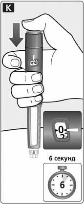 Инструкция по применению Райзодег ФлексТач, 100 МЕ/мл, раствор для подкожного введения, 3 мл, 5 шт. - схема 15