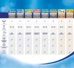 Zewa Deluxe платки носовые бумажные, 100 шт, с ромашкой, 10х10 фото 10