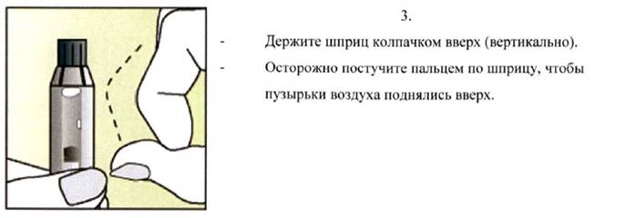 Инструкция по применению Элонва, 150 мкг/0.5 мл, раствор для подкожного введения, 0.5 мл, 1 шт. - схема 4