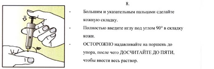 Инструкция по применению Элонва, 150 мкг/0.5 мл, раствор для подкожного введения, 0.5 мл, 1 шт. - схема 9