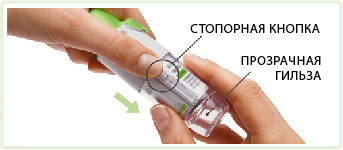 Инструкция по применению Спиолто Респимат, 2.5 мкг+2.5 мкг/доза, раствор для ингаляций дозированный, в комплекте с ингалятором Респимат, 4 мл, 1 шт. - схема 3