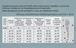 B.Well Pro Чулки компрессионные плотные, 1 класс компрессии (18-22 mmHg), р. 4, пара, 1 шт, черного цвета, арт. JW-215, с ажурной резинкой фото 3