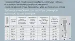 B.Well Care Чулки противоэмболические, 1 класс компрессии (18-22 mmHg), р. 3, пара, 1 шт, белого цвета, арт. JW-214, с отверстием под пальцами фото 5