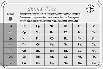 Инструкция по применению Ярина Плюс, 3 мг+30 мкг+451 мкг, таблетки, покрытые пленочной оболочкой, 28 шт. - схема 1