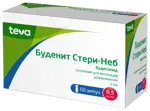 Буденит Стери-Неб, 0.5 мг/мл, суспензия для ингаляций дозированная, 2 мл, 60 шт. фото