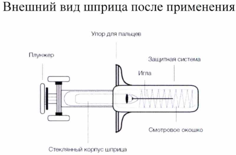 Инструкция по применению Элмапарин, 9500 анти-Xa МЕ/мл, раствор для инъекций, 0,3 мл, 10 шт. - схема 8