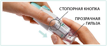 Инструкция по применению Спирива Респимат, 2.5 мкг/доза, 60 доз, раствор для ингаляций, в комплекте с ингалятором Респимат, 4 мл, 1 шт. - схема 3