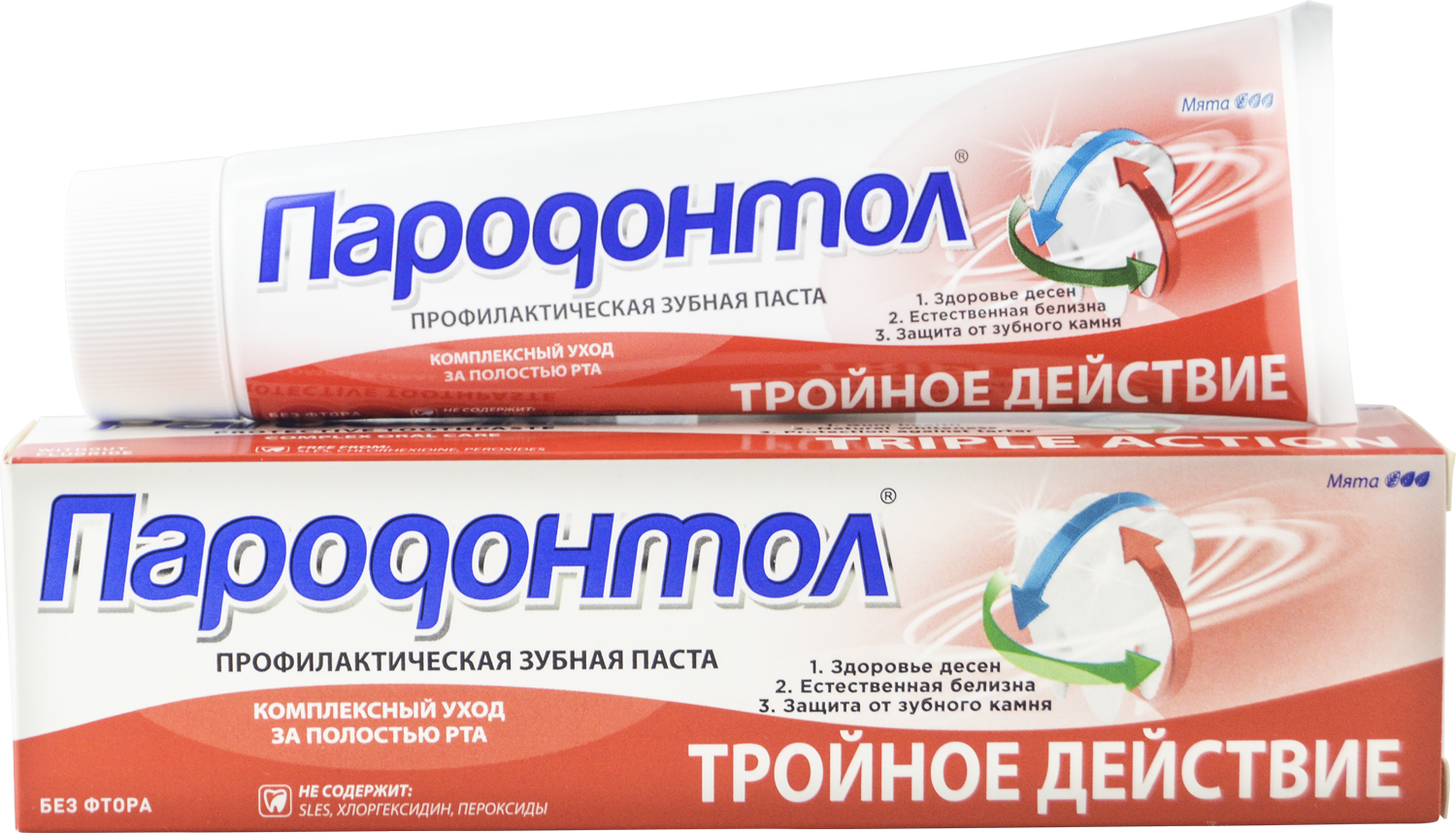 Пародонтол Тройное действие, паста зубная, 124 г, 1 шт. фото