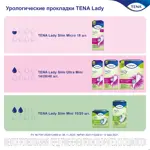 Tena Lady Slim Mini Прокладки урологические, прокладки урологические, 20 шт, 2 капли фото 4