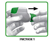 Инструкция по применению Бретарис Дженуэйр, 322 мкг/доза, 60 доз, порошок для ингаляций дозированный, 1 шт. - схема 2