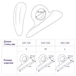 Тривес Подушечка под пальцы СТ-36, р. M, 1 шт. фото 3