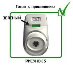 Инструкция по применению Бретарис Дженуэйр, 322 мкг/доза, 60 доз, порошок для ингаляций дозированный, 1 шт. - схема 5