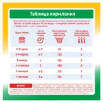 Малютка 1 Кисломолочная смесь, смесь сухая, 600 г, 1 шт. фото 7