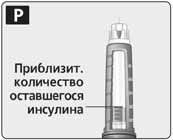 Инструкция по применению Райзодег ФлексТач, 100 МЕ/мл, раствор для подкожного введения, 3 мл, 5 шт. - схема 20