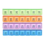 Таблетница Пилюля на 7 дней домашняя, 1 шт, арт. 3746 фото 2