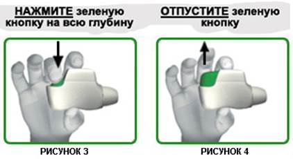 Инструкция по применению Бретарис Дженуэйр, 322 мкг/доза, 60 доз, порошок для ингаляций дозированный, 1 шт. - схема 4
