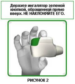 Инструкция по применению Бретарис Дженуэйр, 322 мкг/доза, 60 доз, порошок для ингаляций дозированный, 1 шт. - схема 3