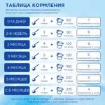 Nutrilon Антирефлюкс с нуклеотидами, смесь молочная сухая, 400 г, 1 шт. фото 9