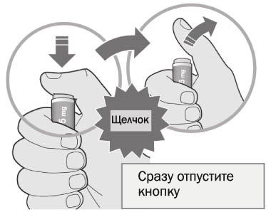 Инструкция по применению Пралуэнт, 150 мг/мл, раствор для подкожного введения, 1 мл, 2 шт. - схема 8