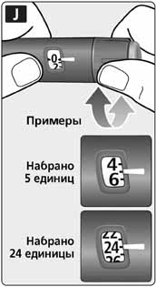 Инструкция по применению Райзодег ФлексТач, 100 МЕ/мл, раствор для подкожного введения, 3 мл, 5 шт. - схема 14