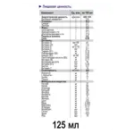 Infatrini, смесь для энтерального питания, 125 мл, 1 шт. фото 3