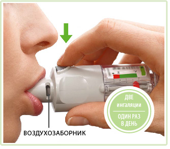 Инструкция по применению Спиолто Респимат, 2.5 мкг+2.5 мкг/доза, раствор для ингаляций дозированный, в комплекте с ингалятором Респимат, 4 мл, 1 шт. - схема 11