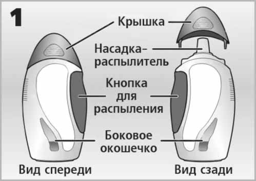 Инструкция по применению Авамис, 27.5 мкг/доза, 120 доз, спрей назальный дозированный, 1 шт. - схема 1