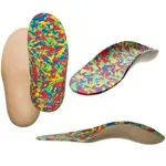 Тривес Стельки ортопедические детские с внутренним и внешним жестким бортиком, р. 31, 2 шт, арт. СТ-181 фото 2