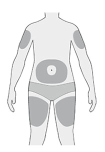 Инструкция по применению Пралуэнт, 150 мг/мл, раствор для подкожного введения, 1 мл, 2 шт. - схема 15