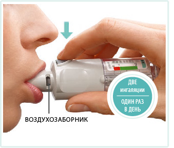 Инструкция по применению Спирива Респимат, 2.5 мкг/доза, 60 доз, раствор для ингаляций, в комплекте с ингалятором Респимат, 4 мл, 1 шт. - схема 11