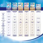 Zewa delux Туалетная бумага трехслойная белая, 4 шт. фото 13