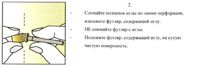 Инструкция по применению Элонва, 150 мкг/0.5 мл, раствор для подкожного введения, 0.5 мл, 1 шт. - схема 3