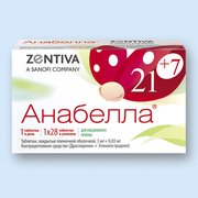 Анабелла, 3 мг+0.03 мг, таблетки, покрытые пленочной оболочкой, 28 шт. фото