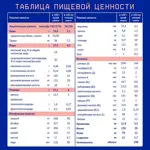 Nutrilak Premium ПРЕ Смесь молочная сухая для недоношенных и маловесных детей, смесь сухая, 350 г, 1 шт. Nutrilak Premium ПРЕ Смесь молочная сухая для недоношенных и маловесных детей, смесь сухая, 350 г, 1 шт. фото 2