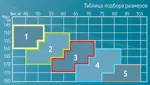 B.Well Pro Чулки компрессионные прозрачные, 1 класс компрессии (18-22 mmHg), р. 2, пара, 1 шт, телесного цвета, арт. JW-212, с ажурной резинкой B.Well Pro Чулки компрессионные прозрачные, 1 класс компрессии (18-22 mmHg), р. 2, пара, 1 шт, телесного цвета, арт. JW-212, с ажурной резинкой фото 5