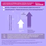 Nutridrink compact protein, жидкость для приема внутрь, 125 мл, 4 шт, персик + манго Nutridrink compact protein, жидкость для приема внутрь, 125 мл, 4 шт, персик + манго фото 3