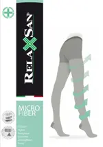 Relaxsan Collant Micro 70 den Колготки профилактика с микрофиброй, р. 4(XL), 1 шт, черного цвета, арт. 780M (12-17 mm Hg) фото