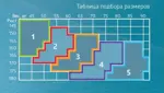 B.Well Care Чулки противоэмболические, 2 класс компрессии (22-32 mmHg), р. 5, пара, 1 шт, белого цвета, 22-32 mm hg B.Well Care Чулки противоэмболические, 2 класс компрессии (22-32 mmHg), р. 5, пара, 1 шт, белого цвета, 22-32 mm hg фото 5