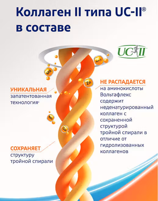 ВольтаФлекс, таблетки, 30 шт. ВольтаФлекс, таблетки, 30 шт. фото 4