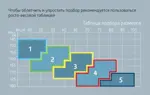 B.Well Med Колготки компрессионные, 2 класс компрессии (22-32 mmHg), р. 4, 1 шт, черного цвета, арт. JW-321 фото 6
