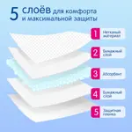 Joonies Пеленки одноразовые с липким слоем, 60 см x 45 см, 10 шт. фото 2