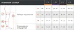 Relaxsan Чулки антиэмболические Стандарт 2 класс компрессии с открытым мыском, р. 3(L), пара, 1 шт, белого цвета, арт. М2460А (25-32 mm Hg) фото 2