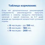 Nutrilon Безмолочная гречневая каша, 180 г, 1 шт. Nutrilon Безмолочная гречневая каша, 180 г, 1 шт. фото 6