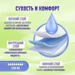 Pelena Пеленки одноразовые впитывающие с суперабсорбентом, 60 см х 90 см, 10 шт. Pelena Пеленки одноразовые впитывающие с суперабсорбентом, 60 см х 90 см, 10 шт. фото 2
