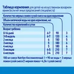 Nutrilon 1 Кисломолочный, смесь сухая, 350 г, 1 шт. Nutrilon 1 Кисломолочный, смесь сухая, 350 г, 1 шт. фото 6